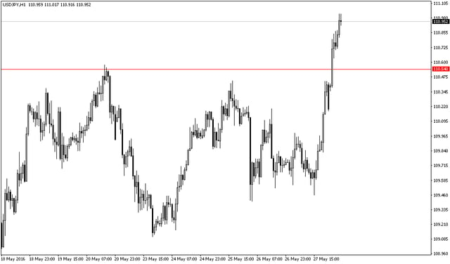 USDJPY.png