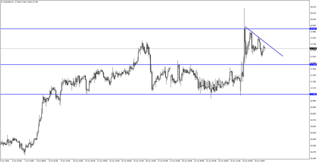 XAGUSD.png