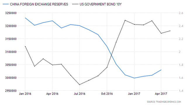 Chart 2.png