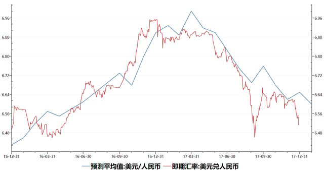 chart.png