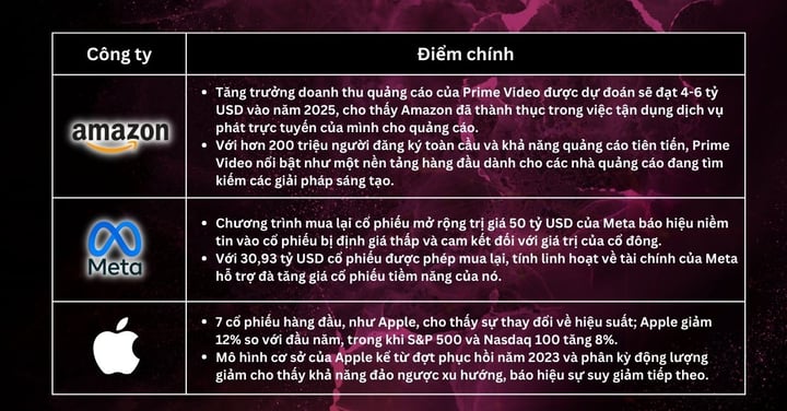 Lựa chọn cổ phiếu trong tuần - Đừng chờ đợi để mua cổ phiếu khi chế độ nới lỏng của các ngân hàng trung ương toàn cầu sắp ra mắt