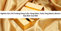 Nghiên Cứu Thị Trường Hàng Tuần: Vàng Giảm, Tesla Tăng Mạnh, Bitcoin Đạt Mức Cao Mới