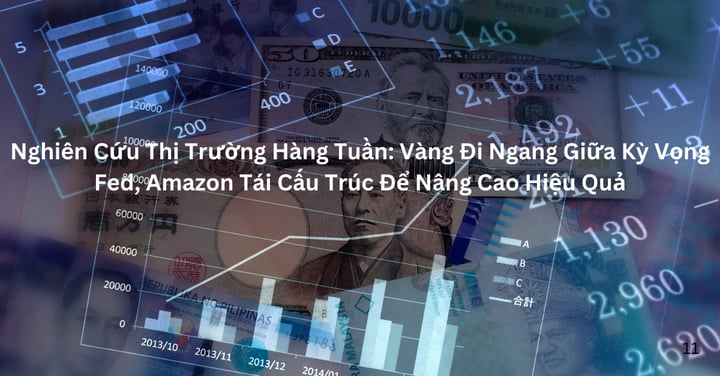 Nghiên Cứu Thị Trường Hàng Tuần: Vàng Đi Ngang Giữa Kỳ Vọng Fed, Amazon Tái Cấu Trúc Để Nâng Cao Hiệu Quả