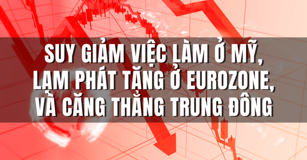 Suy giảm việc làm ở Mỹ, lạm phát tăng ở Eurozone, và căng thẳng Trung Đông