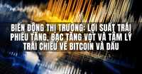 Biến Động Thị Trường: Lợi Suất Trái Phiếu Tăng, Bạc Tăng Vọt và Tâm Lý Trái Chiều Về Bitcoin và Dầu