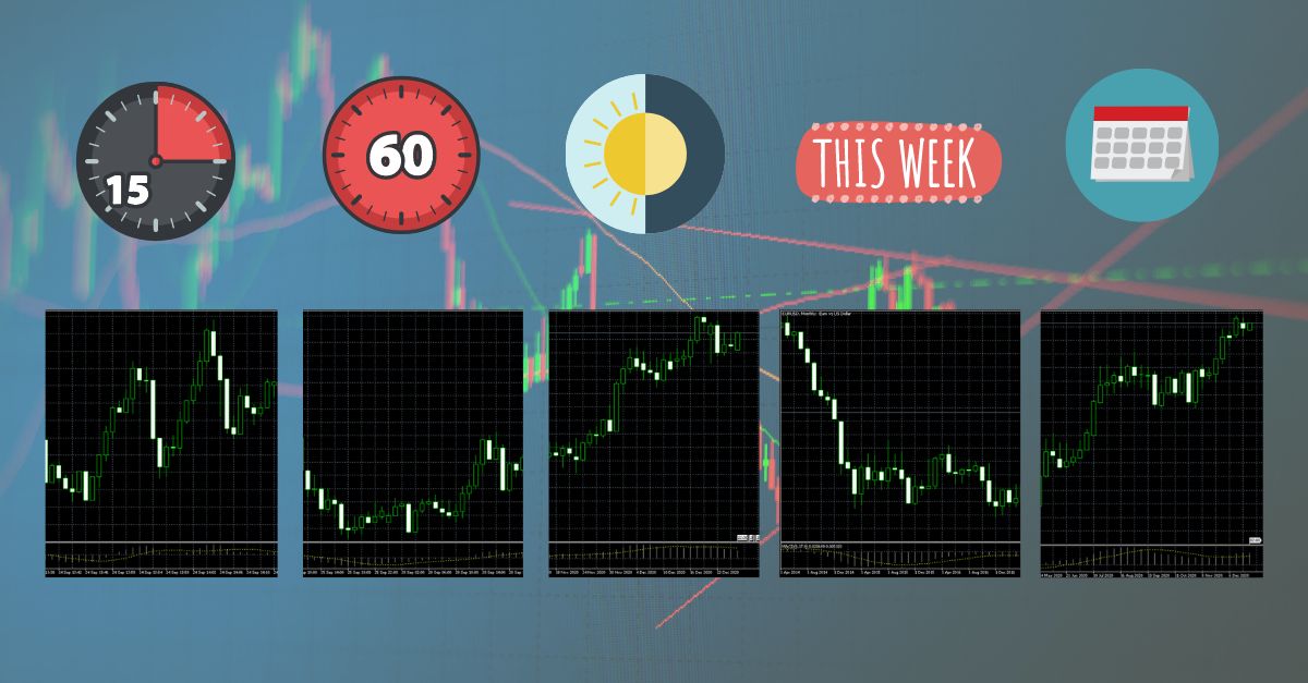 resized timeframes-2